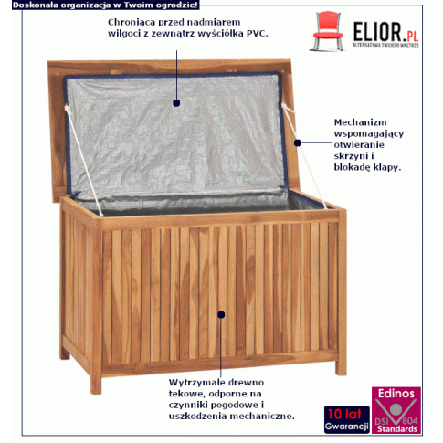 Skrzynia drewniana Gareo 3X: infografika