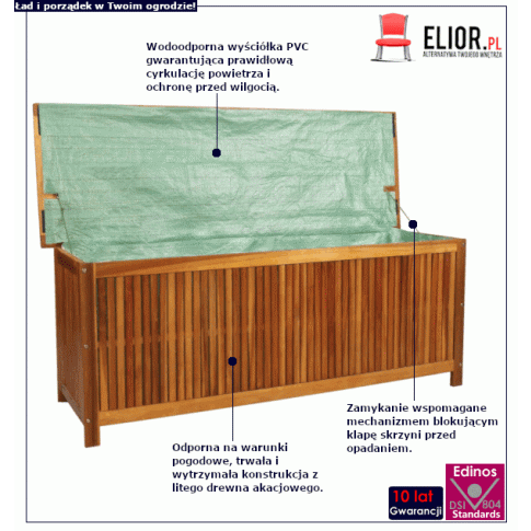 Skrzynia ogrodowa Ria 3X: infografika