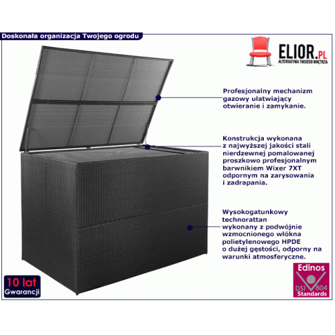 Czarna skrzynia na balkon Rattano info