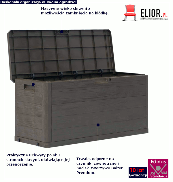 Właściwości skrzyni Flavis 3X