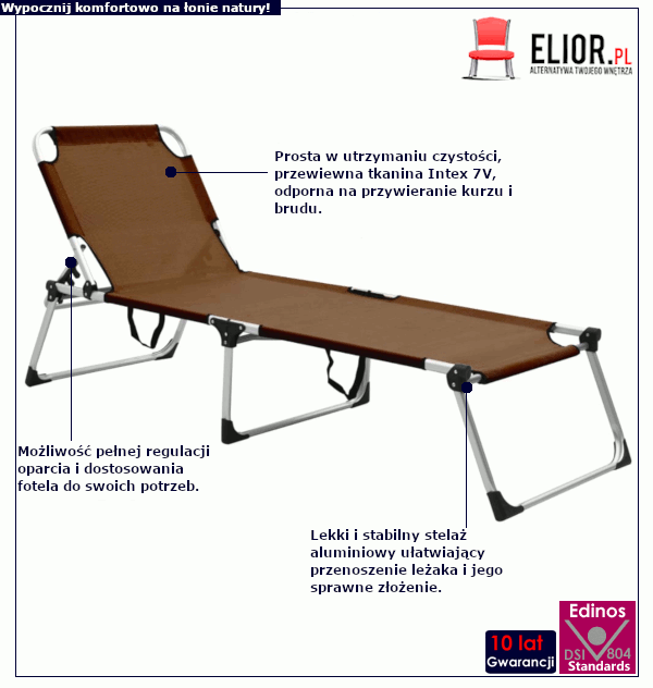 Infografika: fotel Sollero