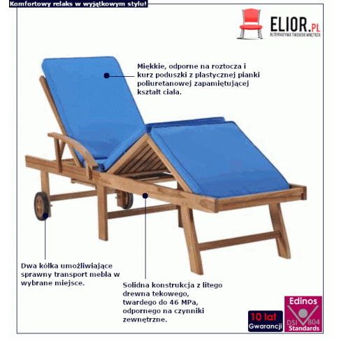 Leżak ogrodowy Santori: cechy produktu