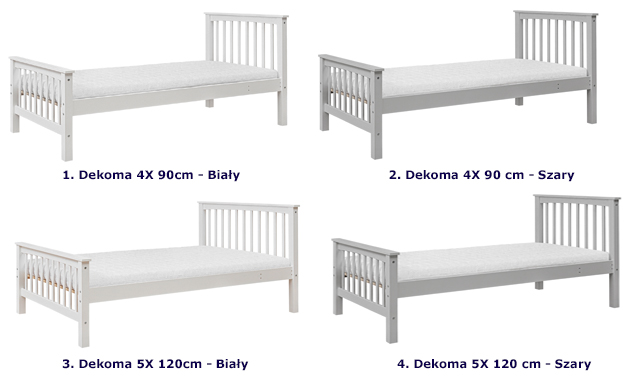 Kolorystyka i wymiary łóżka dla dzieci z kolekcji Dekoma