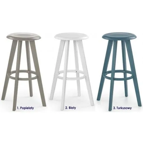 Zdjęcie turkusowy okrągły hoker barowy Tores | Edinos.pl