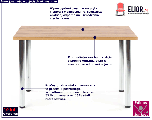 Minimalistyczny stół kuchenny Mariko 3X
