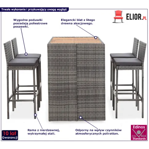 Zestaw szarych mebli ogrodowych Londar 3X infografika