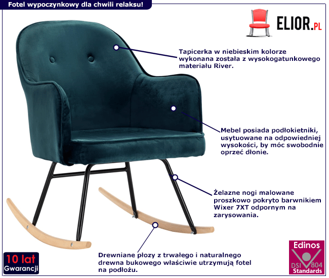 Produkt Niebieski aksamitny fotel bujany – Revers 