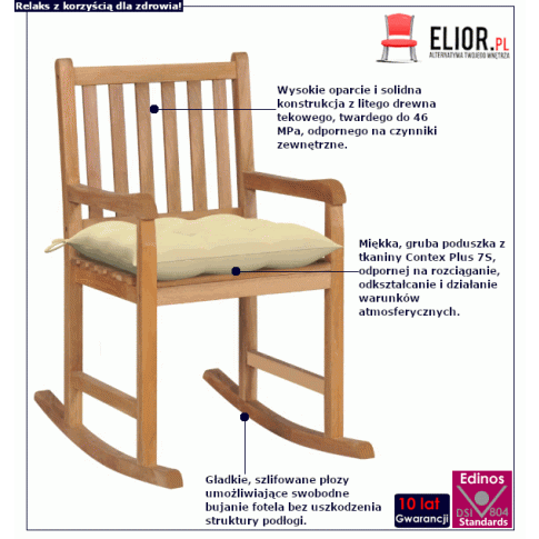 Drewniany fotel bujany Mecedora: infografika