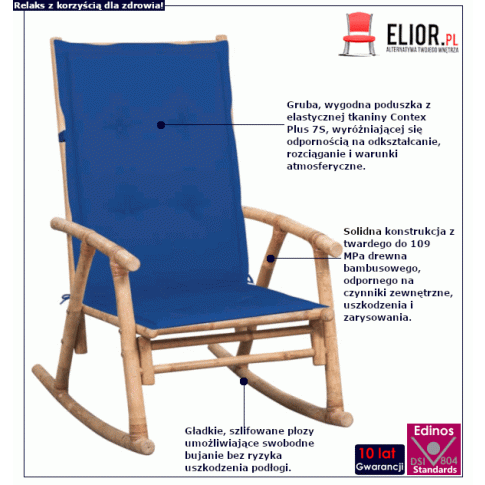 Bujany fotel bambusowy Bamsa: infografika