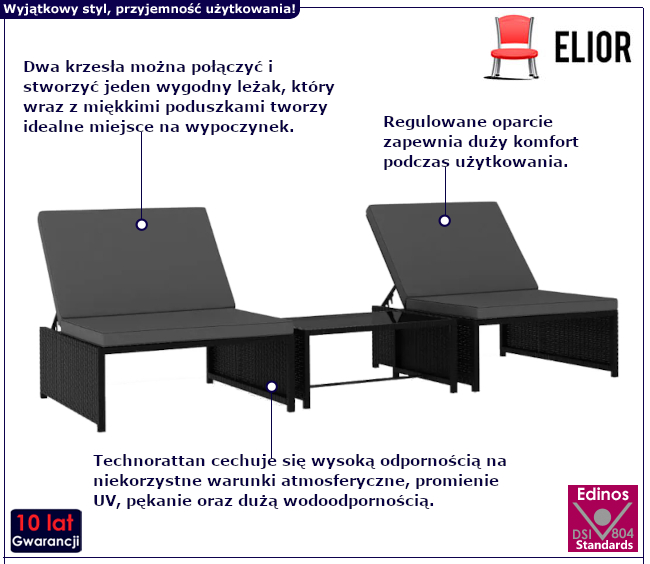 Zestaw wypoczynkowy Riclus