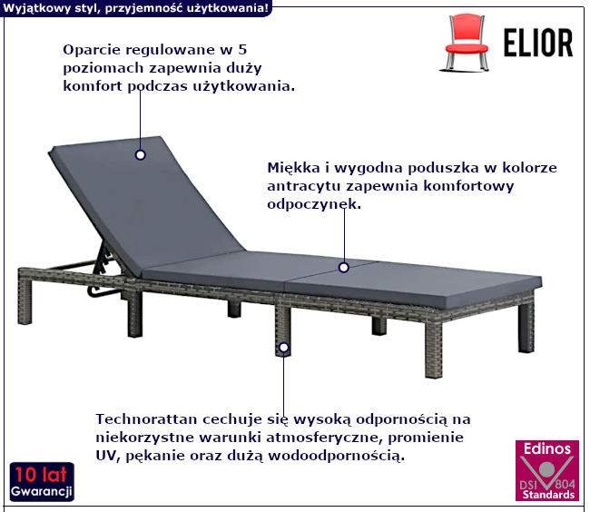 Leżak jednoosobowy Peluvio