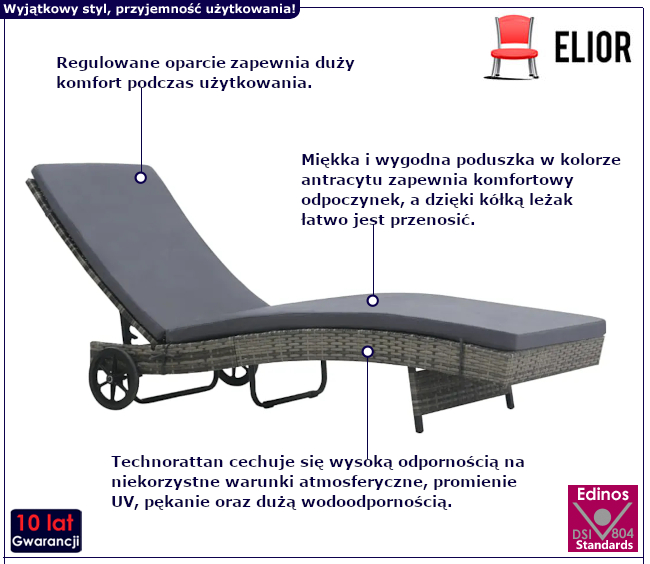 Leżak jednoosobowy Mesa