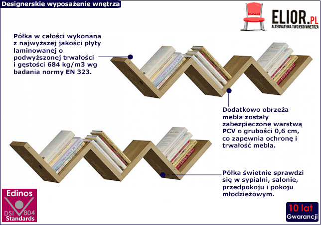 Zestaw dwóch półek wiszących Bertos 2X