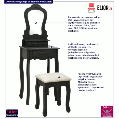 Toaletka Arobello: infografika