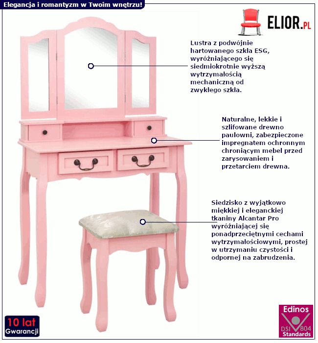 Toaletka Luxed: infografika