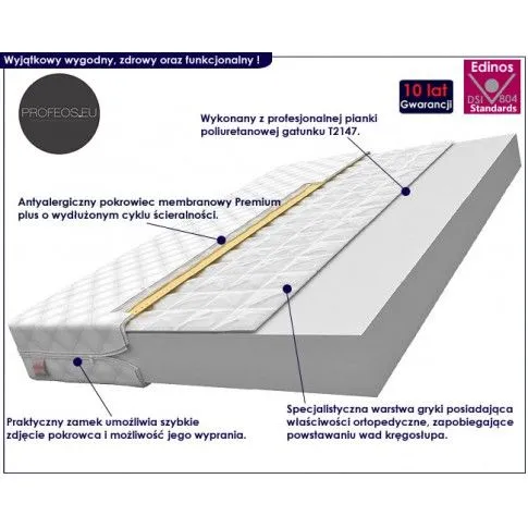 Fotografia Materac do łóżka Taris 6X - 13 rozmiarów z kategorii Łóżka i materace