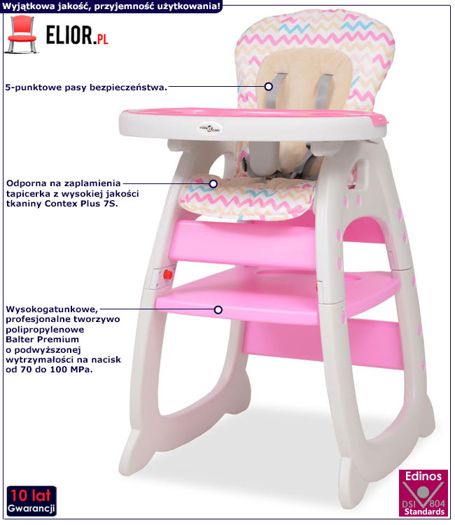 Różowe nowoczesne rozkładane krzesełko dziecięce do karmienia Atis