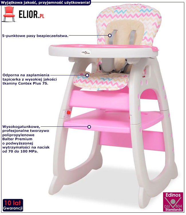 Różowe nowoczesne rozkładane krzesełko dziecięce do karmienia Aklo