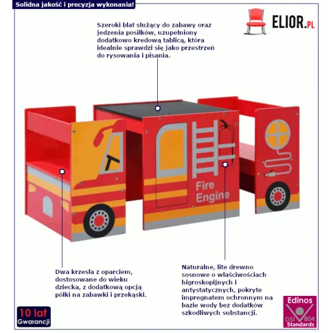 Zestaw mebli Guliwer: infografika