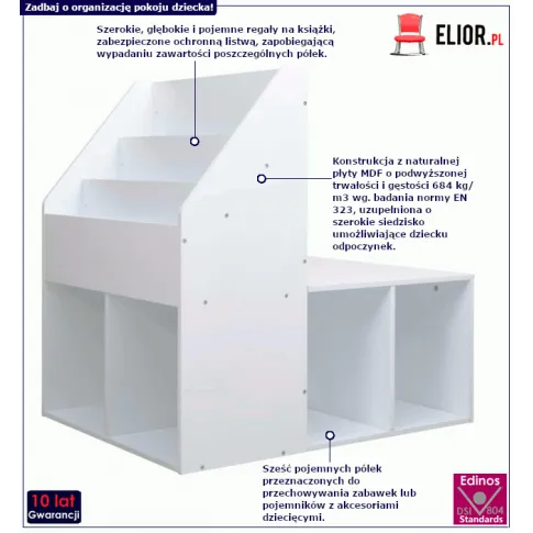 Szafa Zoja: infografika