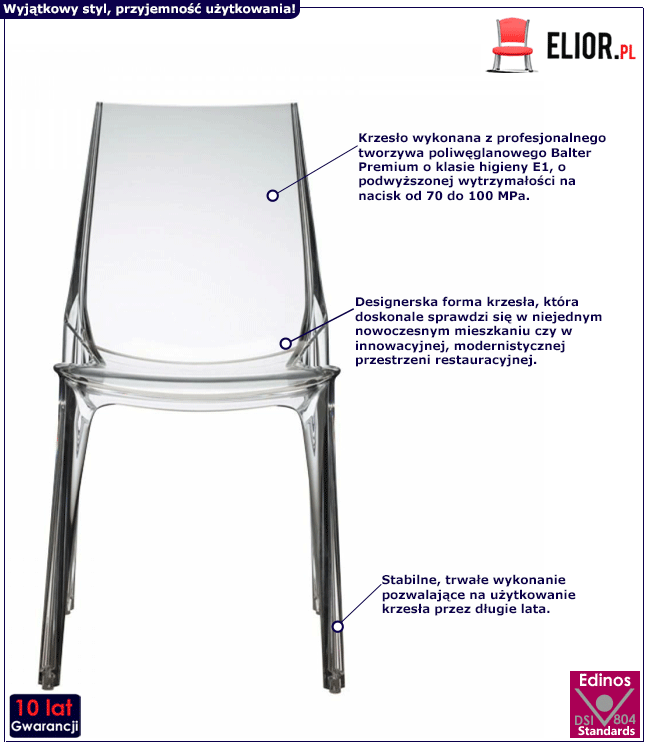 Przezroczyste krzesło Pizo - do jadalni