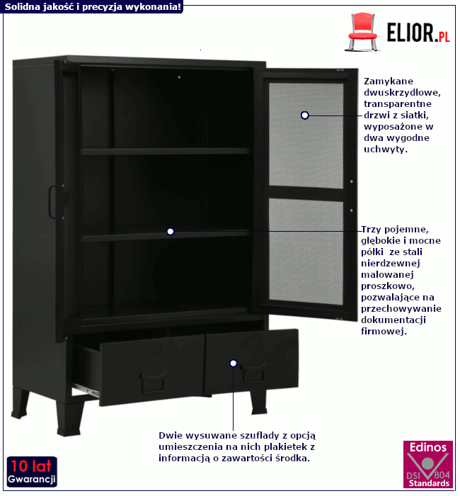 Szafa stalowa Bergec: infografika