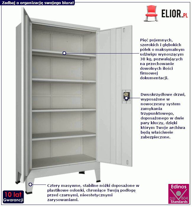 Szafa Ninnia 4X: infografika