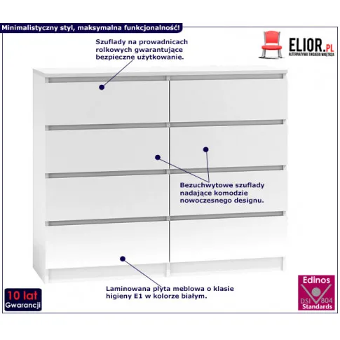 Fotografia Komoda z szufladami Syntia 120 cm - biała z kategorii Pozostałe komody
