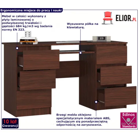 Biurko z szufladami Abetti 2X