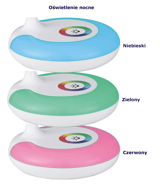 Biała dotykowa lampka biurkowa LED do czytania i nauki S257-Fancy