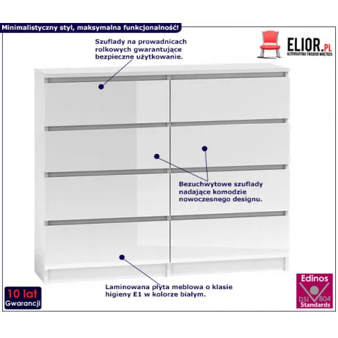 Fotografia Komoda Lonix 3X 120 cm - biały połysk z kategorii Salon