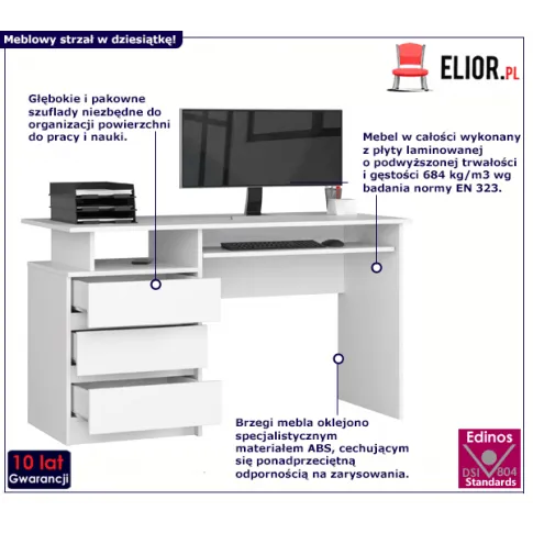 Nowoczesne białe biurko z szufladami Flarin 2X