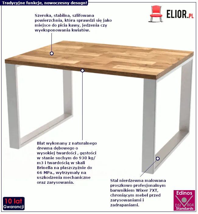 Stolik Rodos 4X: cechy