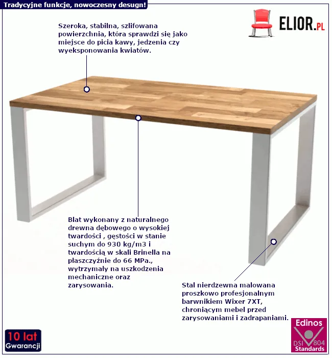 Stolik Rodos 5X: cechy produktu