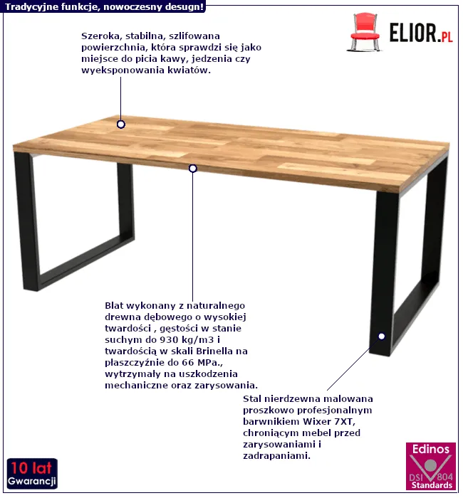 Stolik Rodos 6X: cechy produktu