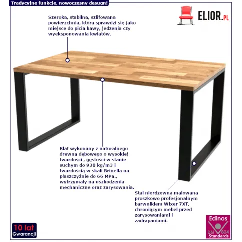 Stolik kawowy Renduti 5X: infografika