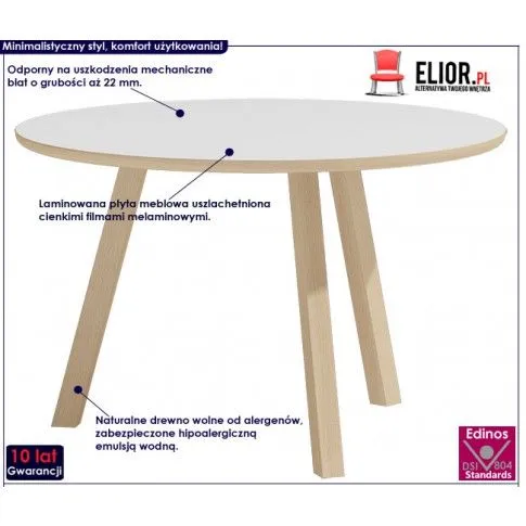 Fotografia Okrągły stolik kawowy Ivos 2X - biały z kategorii Ławy i stoliki