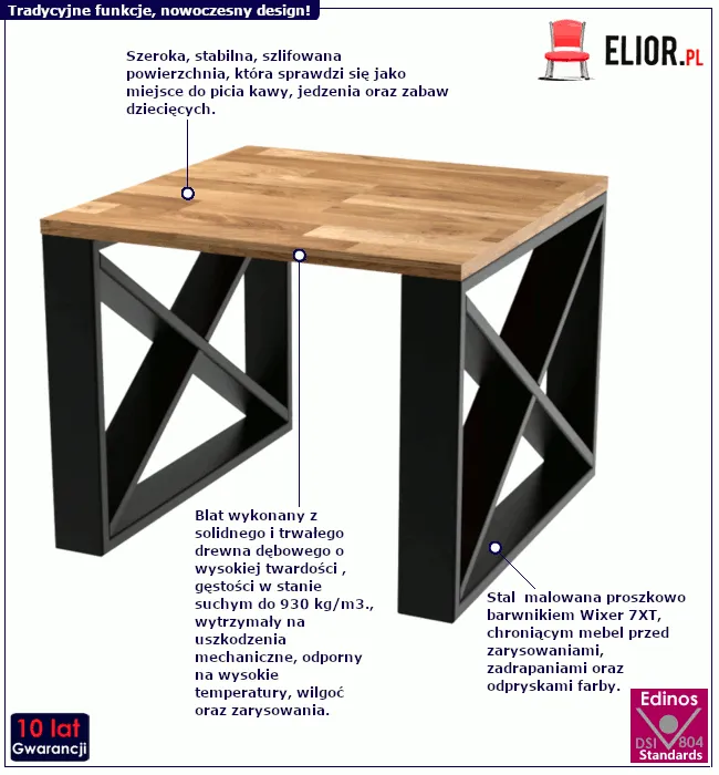 Stolik Fixa 3X: cechy produktu