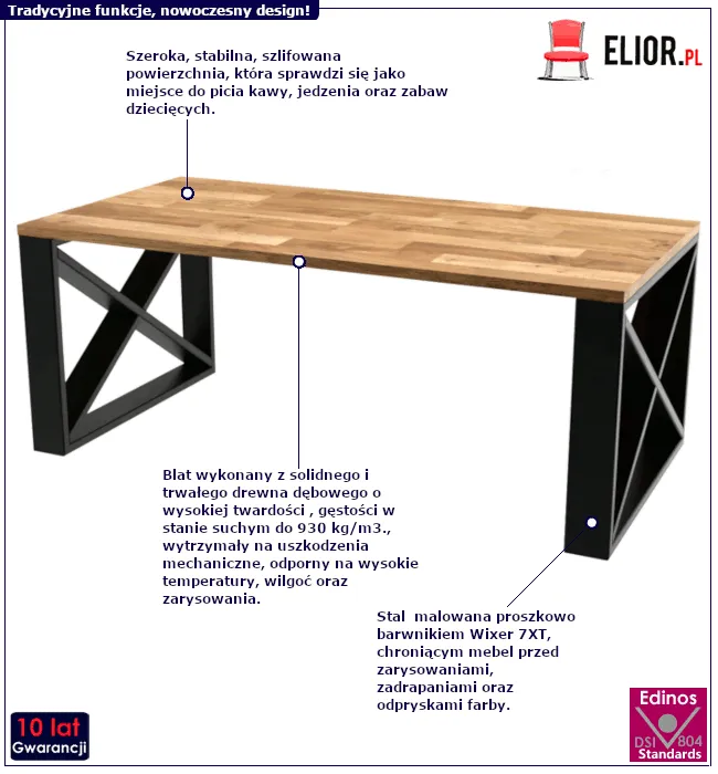 Stolik Fixa 6X: infografika