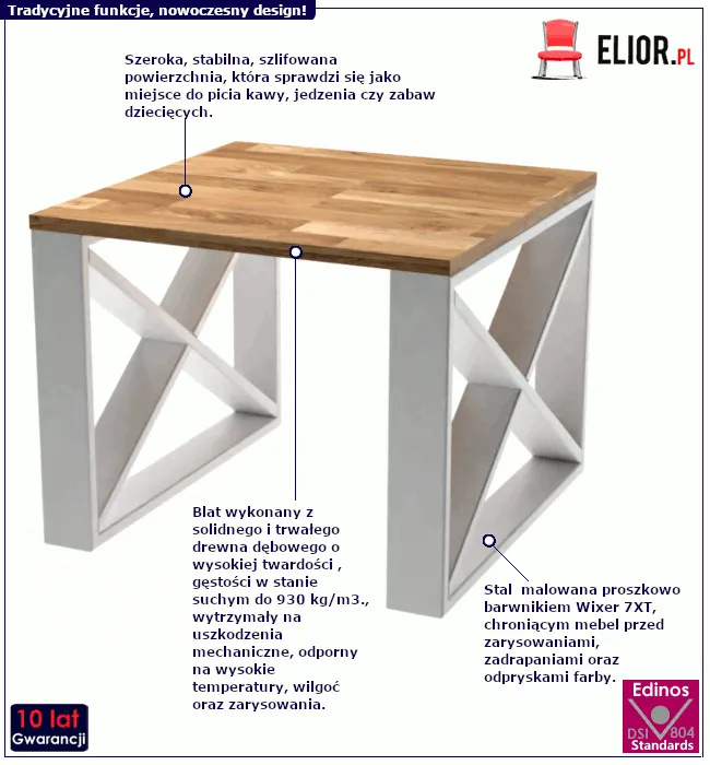 Stolik Fixa 3X: cechy produktu