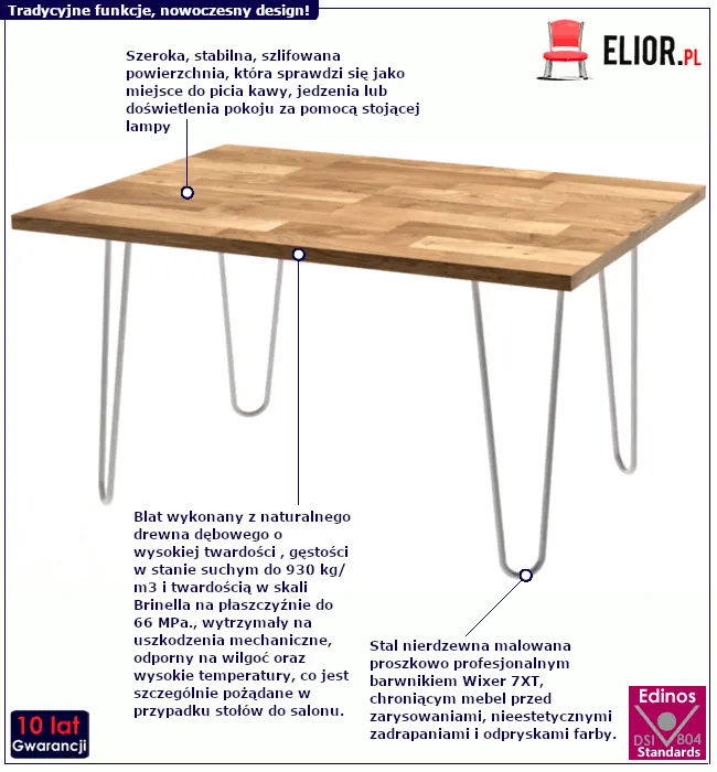 Stolik Lender 4X: cechy produktu