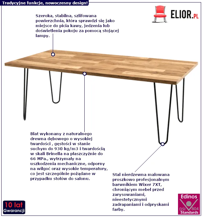 Stół Lender 6X: infografika
