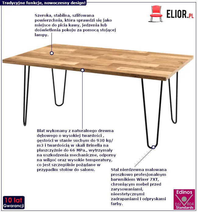 Stolik Lender 5X: cechy produktu