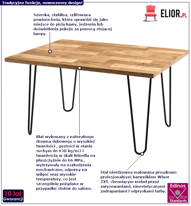 Stolik Lender 4X: cechy produktu