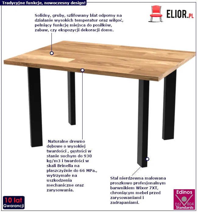 Stolik Nefron 4X: cechy produktu