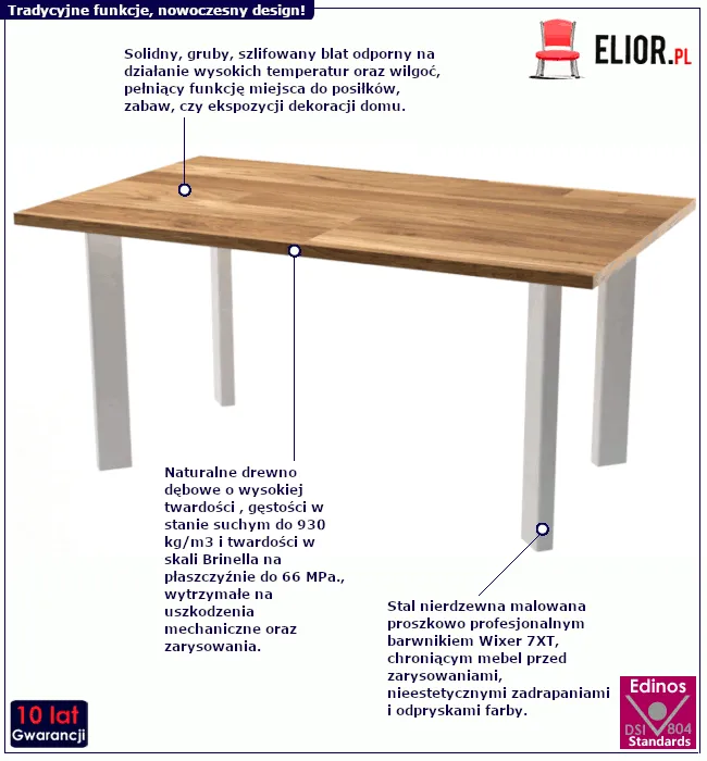 Stolik Nefron 5X: cechy produktu