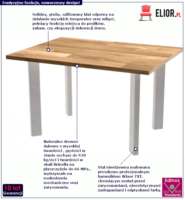 Stolik Nefron 4X: infografika