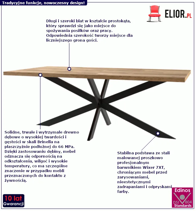 Czarny stół Bledis 3X: informacje o produkcie