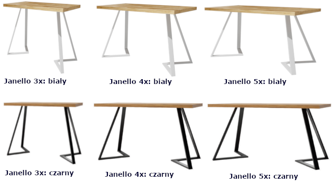 Stoły Janello: dostępne modele