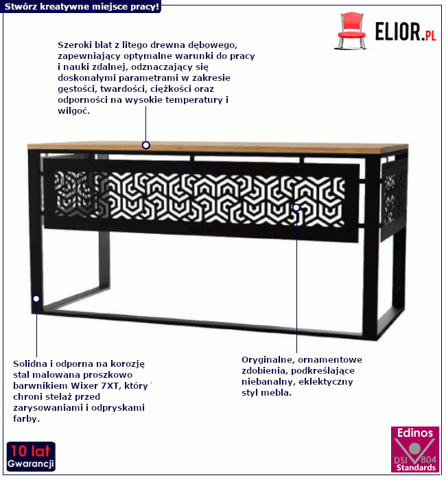 Biurko Dalina 3X: infografika